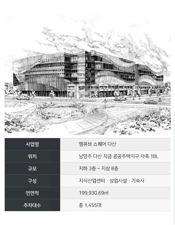 다산 엠큐브스퀘어_사업안내