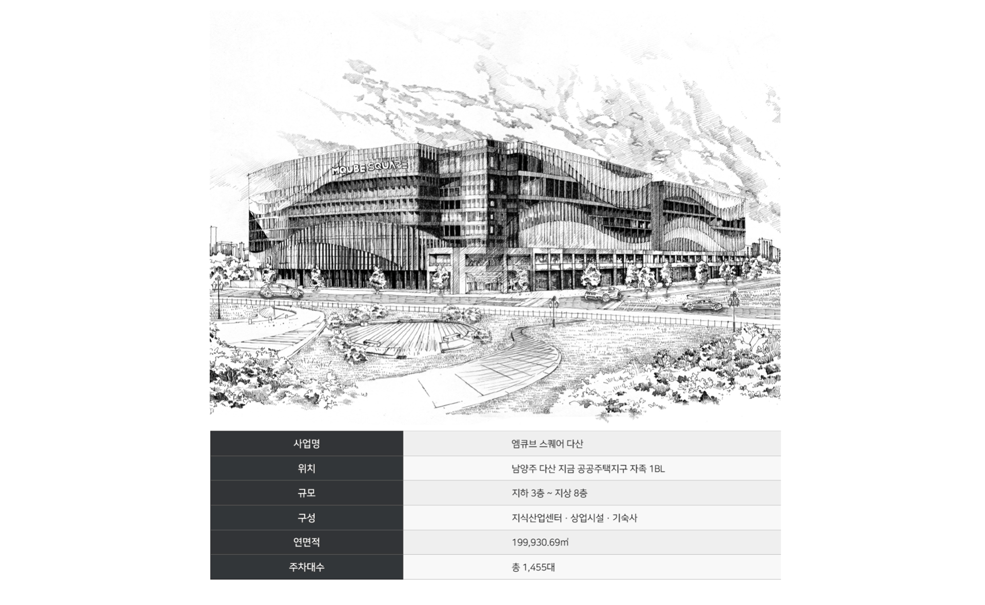 다산 엠큐브스퀘어_사업안내